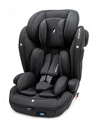 Автокресло Osann Flux Isofix Klima All Black